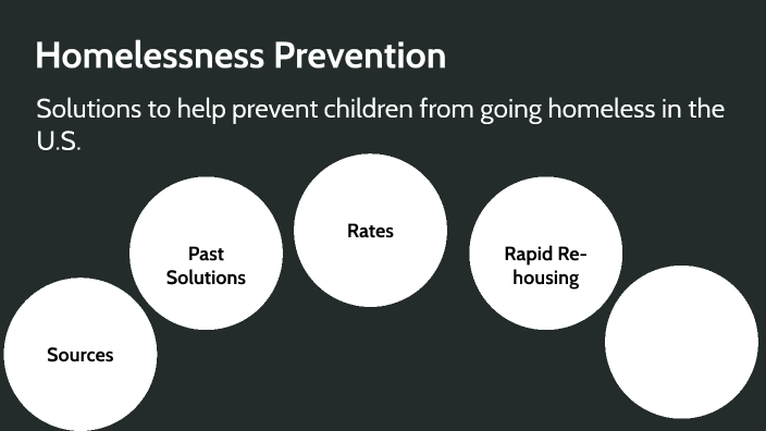 Homeless Children ELA by Alexander Carter on Prezi
