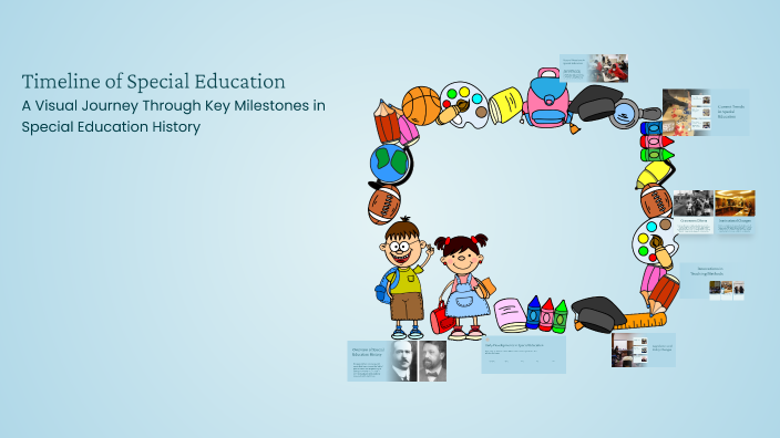 Timeline of Special Education by Carolina Aspra on Prezi