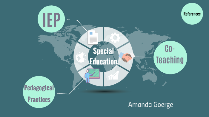 Week 1 Concept Map by Amanda Goerge on Prezi