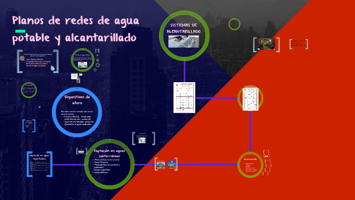 Planos De Redes De Agua Potable Y Alcantarillado By Laura Ortega On Prezi