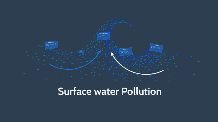 Surface water Pollution by Alex Ayala on Prezi