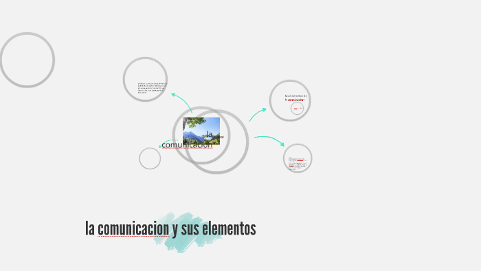 la comunicacion y sus elementos by karla caceres on Prezi