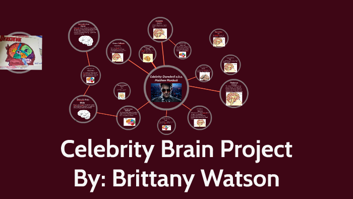 Celebrity Brain Project By Brittany Watson On Prezi 4805