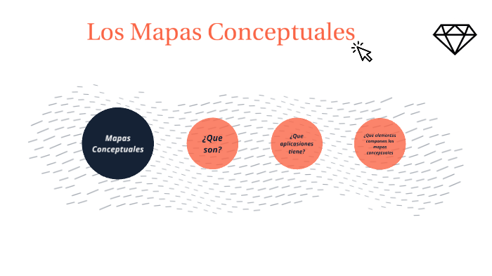Los Mapas Conceptuales by Jairo Ivan Martinez Guzmán on Prezi
