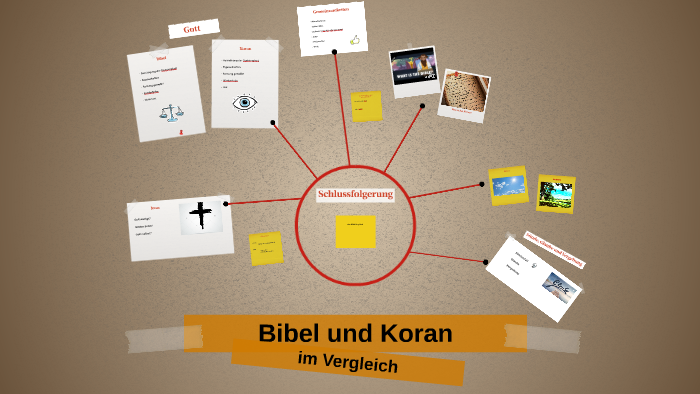 Koran Und Bibel Die Größten Religionen Im Vergleich Bibel im Vergleich zu Koran by Henrik Roser on Prezi