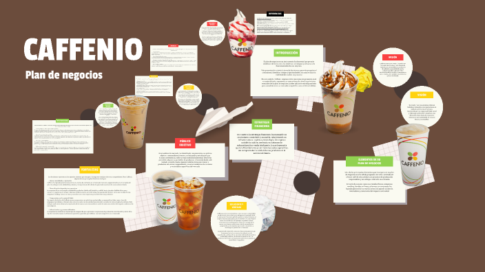 Plan de Negocios by Diana Bel Gutierrez on Prezi