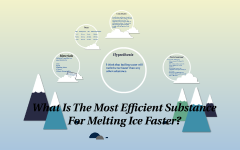 What Most Efficient Substance Melts Ice Faster? By Jordan Carter On Prezi