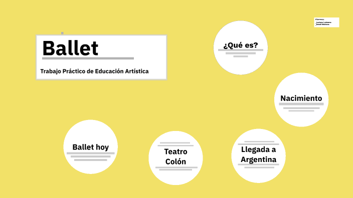 Trabajo Practico "Ballet" by Luciana Ledesma on Prezi
