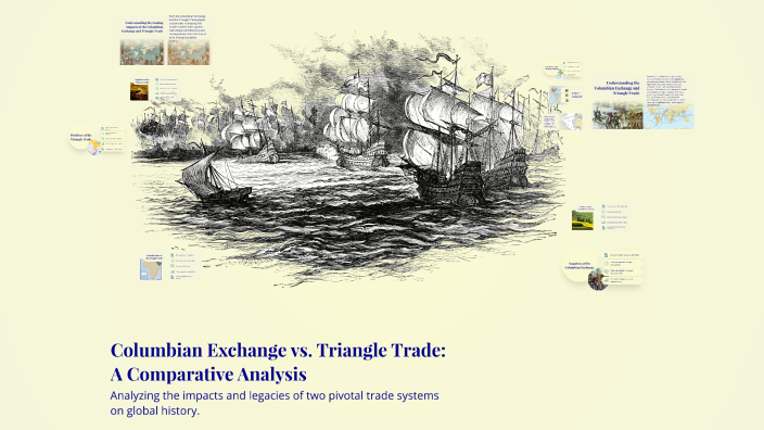 Columbian Exchange vs. Triangle Trade: A Comparative Analysis by Reagan ...