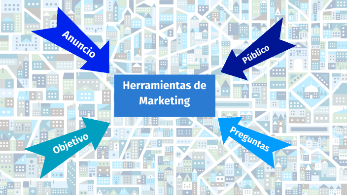 Herramientas De Marketing By Aitor González Fernández On Prezi