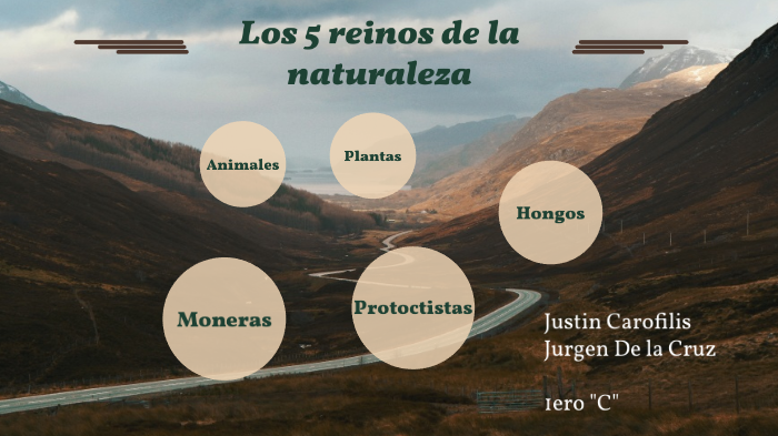 Los 5 reinos de la naturaleza by Justin Carofilis on Prezi