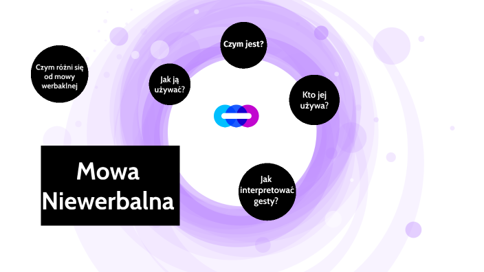 mowa niewerbalna by Kaja Kaja on Prezi