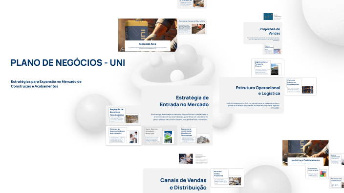 PLANO DE NEGÓCIOS - UNI by Guilherme Morais Oliveira Segantini on Prezi