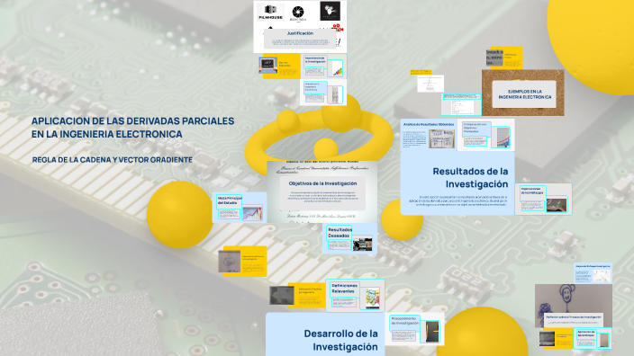 APLICACION DE LAS DERIVADAS PARCIALES EN LA INGENIERIA ELECTRONICA by