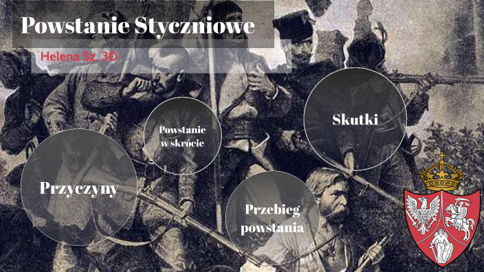 Powstanie styczniowe by Merscy Feather on Prezi