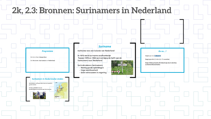 2k, 2.3: Bronnen: Surinamers in Nederland by Jochem Roode