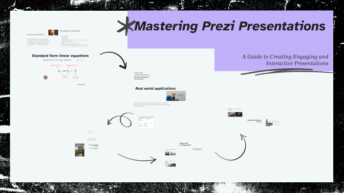 Mastering Prezi Presentations by Kaysha Burnette on Prezi