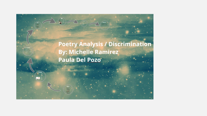 Poetry Analysis by michelle ramirez on Prezi
