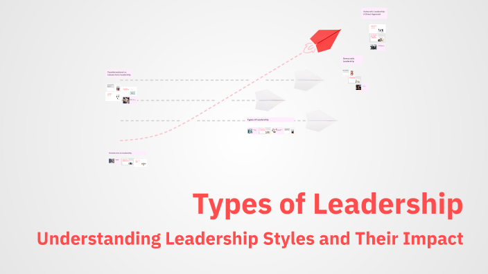 Types of Leadership by somya sharma on Prezi