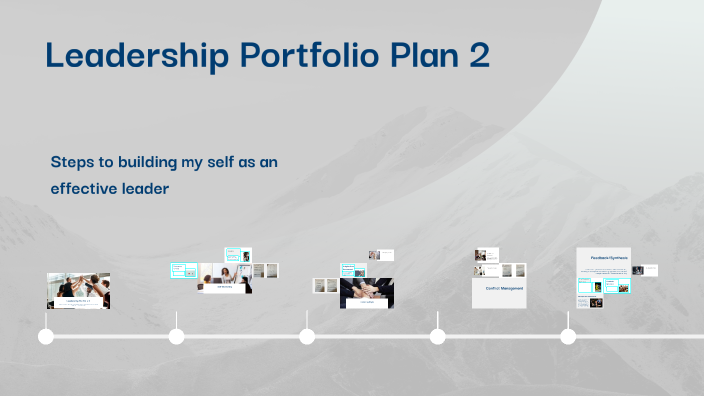 Leadership Portfolio Plan 2 by William Kamara on Prezi