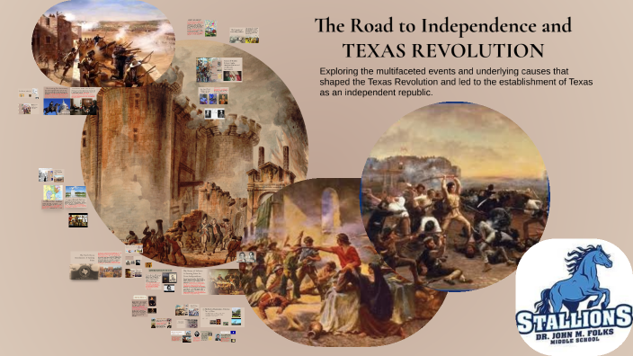 Texas Revolution by Gustavo MIranda on Prezi