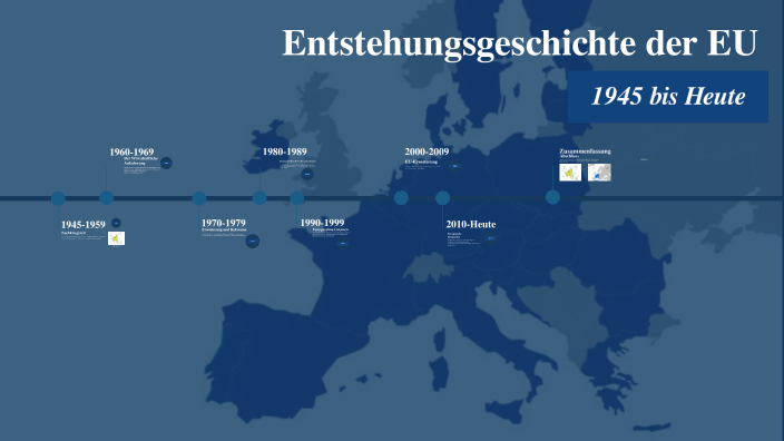 Entstehungsgeschichte der EU by NicoTv on Prezi