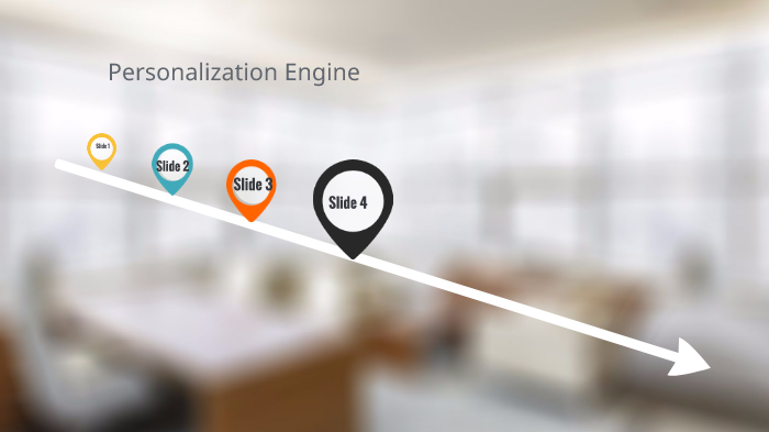 Personalization Engine by Esha Jhamb on Prezi