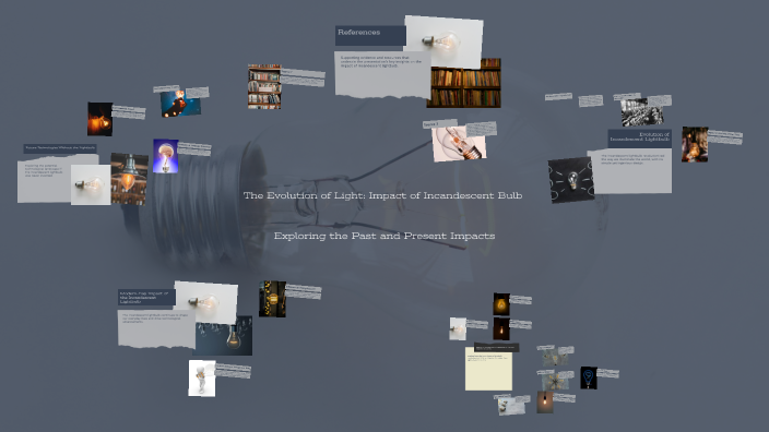 The Evolution of Light: Impact of Incandescent Bulb by Ansh A on Prezi