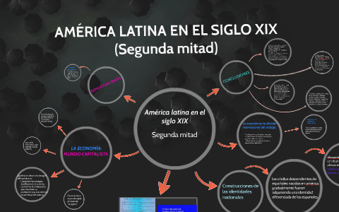 AMÉRICA LATINA EN EL SIGLO XIX (Segunda mitad) by on Prezi