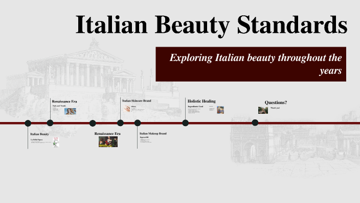 Italian Beauty Standards By Molly Gallagher On Prezi