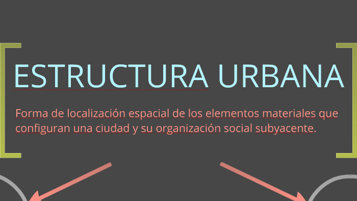 Estructura Urbana By On Prezi 1087