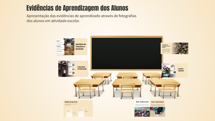 Evidências de Aprendizagem dos Alunos by Rosania Souza Borba on Prezi
