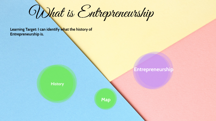 What is Entrepreneurship by Jala Clowers on Prezi