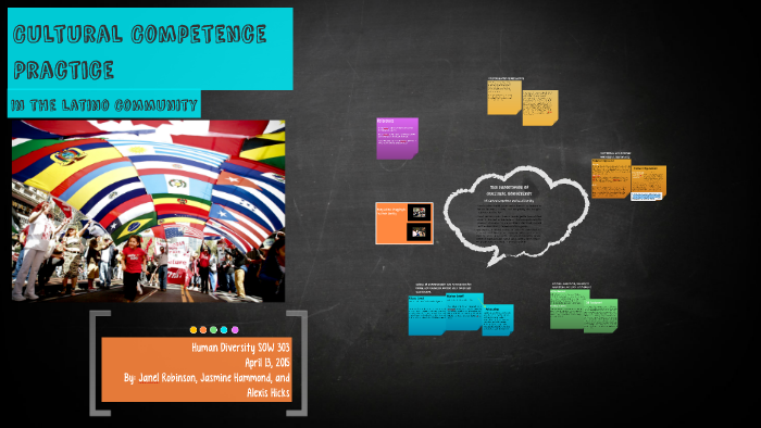 Cultural Competence by Janel Robinson on Prezi