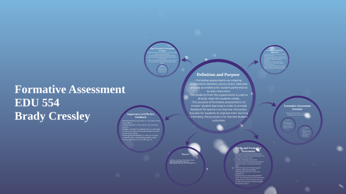 Formative Assessment by Brady Cressley on Prezi