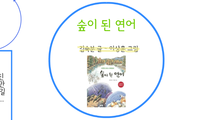 숲이 된 연어 by 수현 park on Prezi