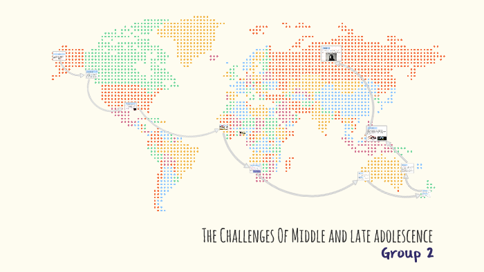 The Challenges Of Middle And Late Adolescence By Cherry Chua On Prezi   Aybl4hp652zex2gw2dfnjsqji76jc3sachvcdoaizecfr3dnitcq 3 0 