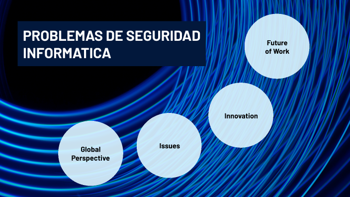 problemas de seguridad informática by Daniela Perez on Prezi