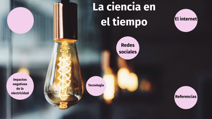 La ciencia en el tiempo by Isabel Cu Gallegos on Prezi