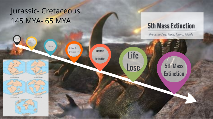 Mass Extinction by Mass Extinction5 on Prezi