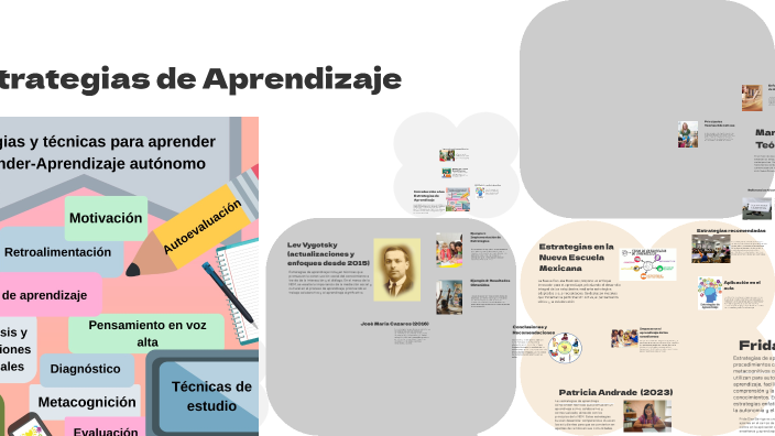 Estrategias de Aprendizaje by ruby ruby on Prezi