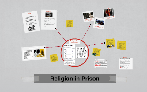 Religion In Prison By Lauren Burgoyne