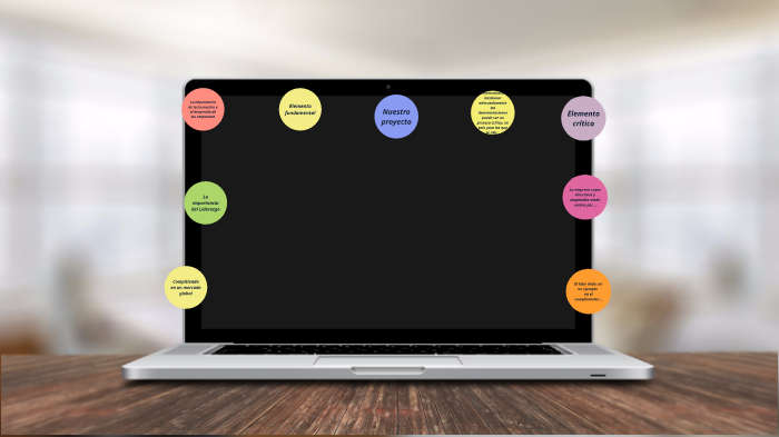 Liderazgo empresarial by OLGA LUCIA RINCON BOHORQUEZ on Prezi