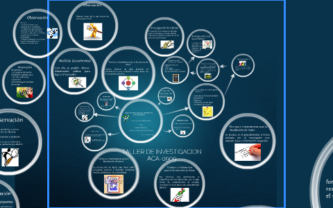 Diapositivas by Jose Manuel on Prezi