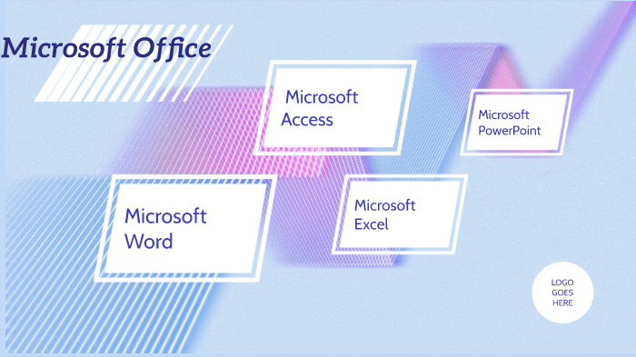 Microsoft Office by Marta Barrios Zep on Prezi