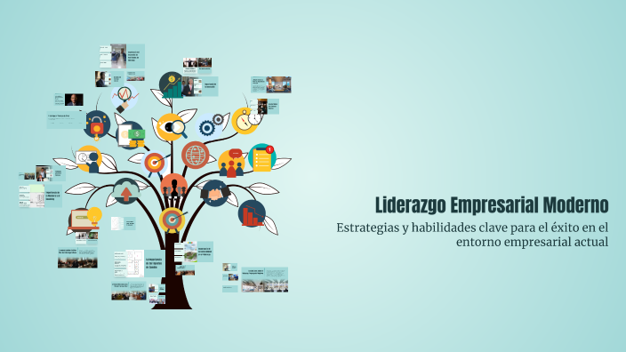 Liderazgo Empresarial Moderno by cristian Irazabal on Prezi