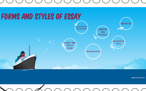 Forms And Styles Of Essay By Abegail Lingon On Prezi Religion And Science Essay also Thesis Essay Examples Do My Medicine Assignment