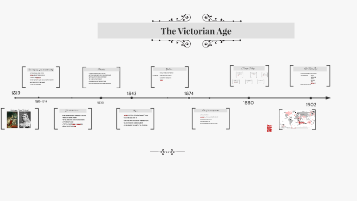 The Victorian Age by Sandra Eisenhardt on Prezi