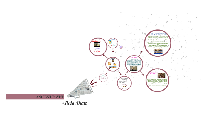 ANCIENT EGYPT by Alicia Shaw on Prezi