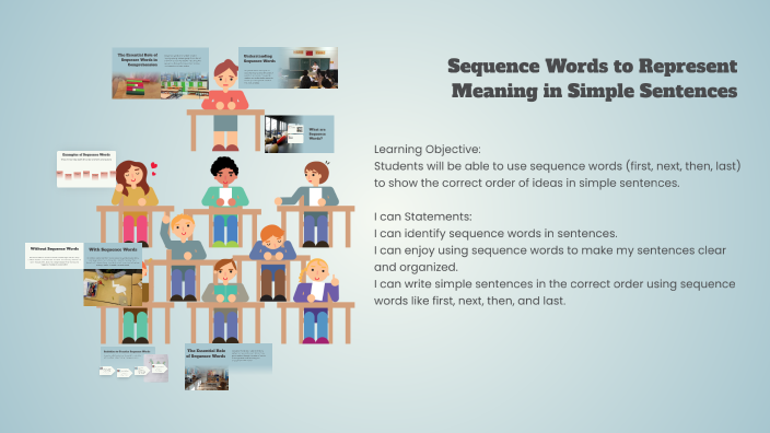 Sequence Words to Represent Meaning in Simple Sentences by Jermaine Joy ...